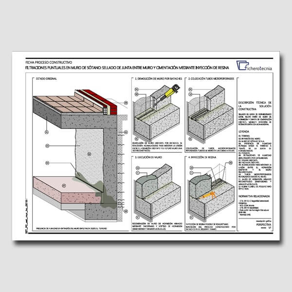 Detalles constructivos DWG para la reparación de humedades muros de