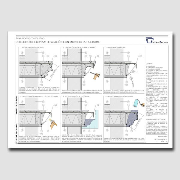 Detalles Constructivos Dwg Para La Reparaci N De Frentes De Forjado