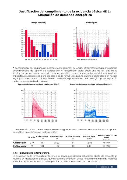 Imagen de Memoria con planos para reformar en apartamento turístico