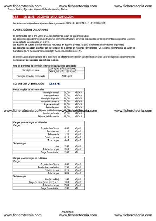 ejemplo de la plantilla para casa de lujo