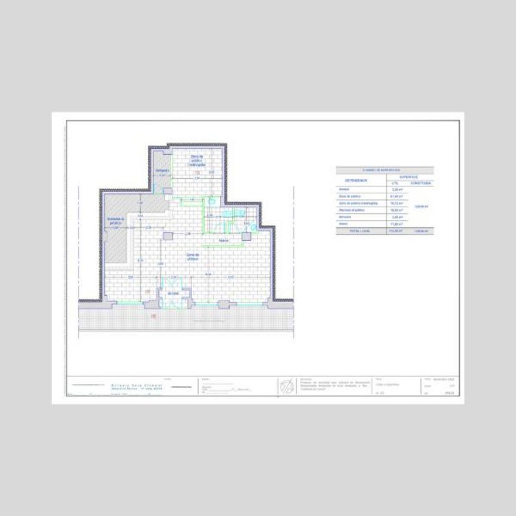 plano para apertura de bar