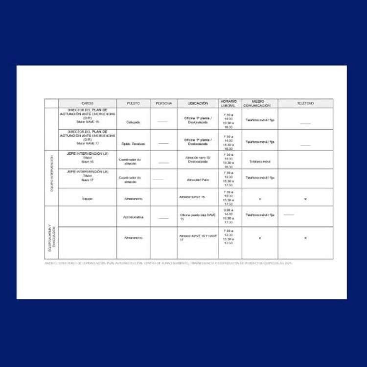 Imagen de Plan de auto protección de empresa industrial