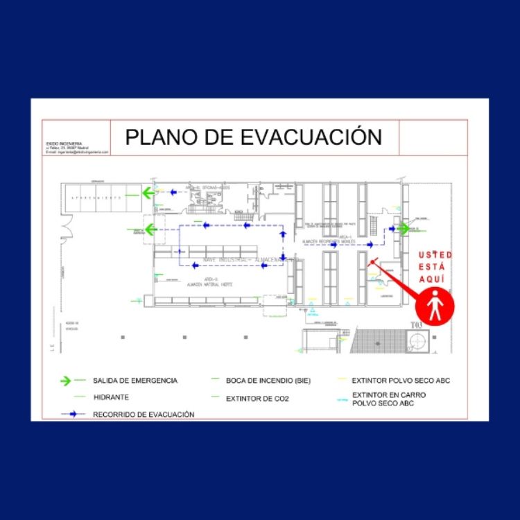 plano de evaluacion