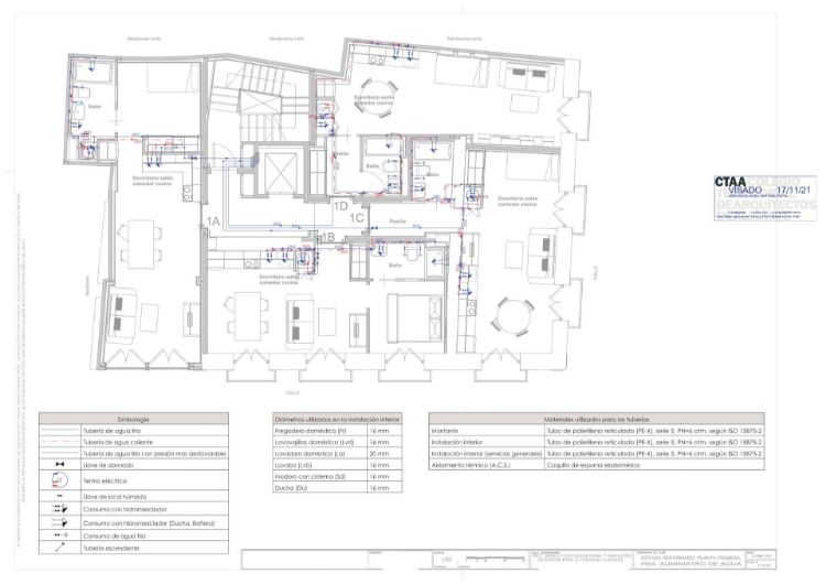 Imagen de Proyecto de apartamentos turístico y memoria en reforma de edificio